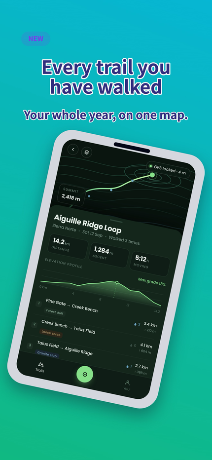 Trailhead: iOS. The headline sits above the device and the capture is framed inside it.
